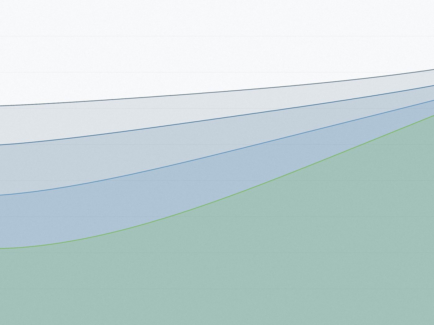 Abstract layered curves representing compounding long-term value